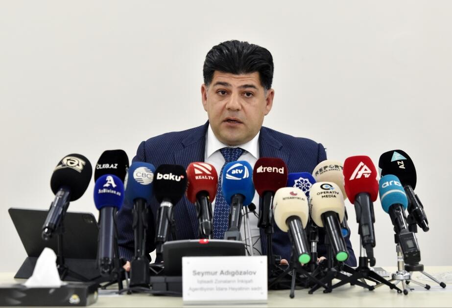 Создание агропарков в Азербайджане